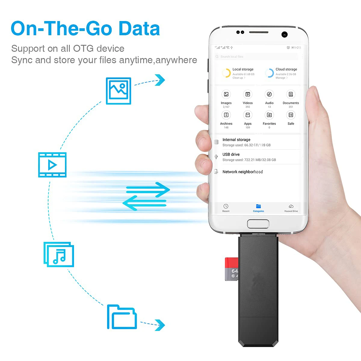 SD-kaartlezer, micro-USB OTG-adapter en USB2.0 draagbare geheugenkaartlezer voor TF SDXC SDHC MMC RS-MMC Micro SDMicro SDXC SDHC