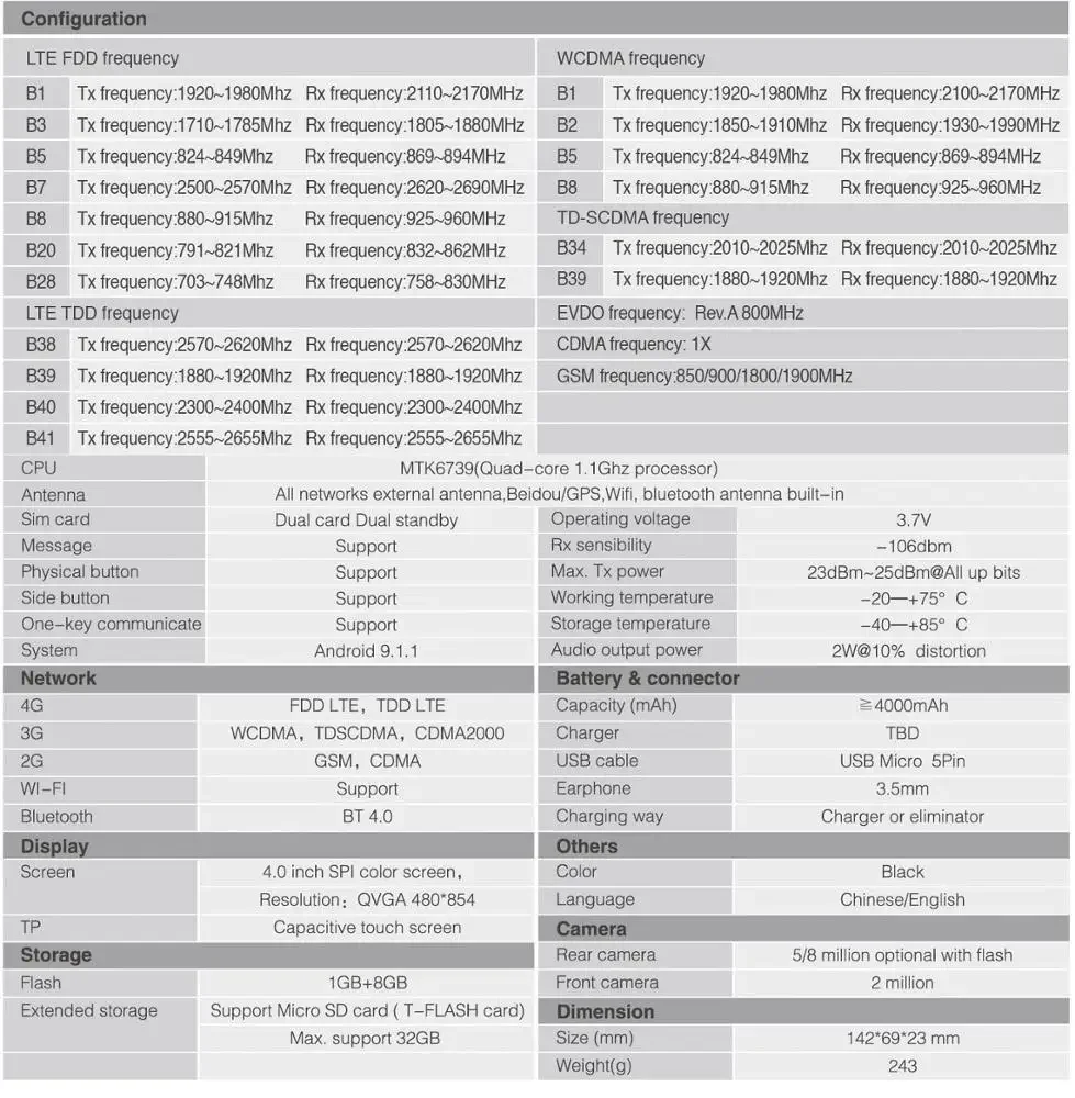 راديو أندرويد 2025POC مع راديو IP لشبكة Wifi الاختيارية Zello Apk #3