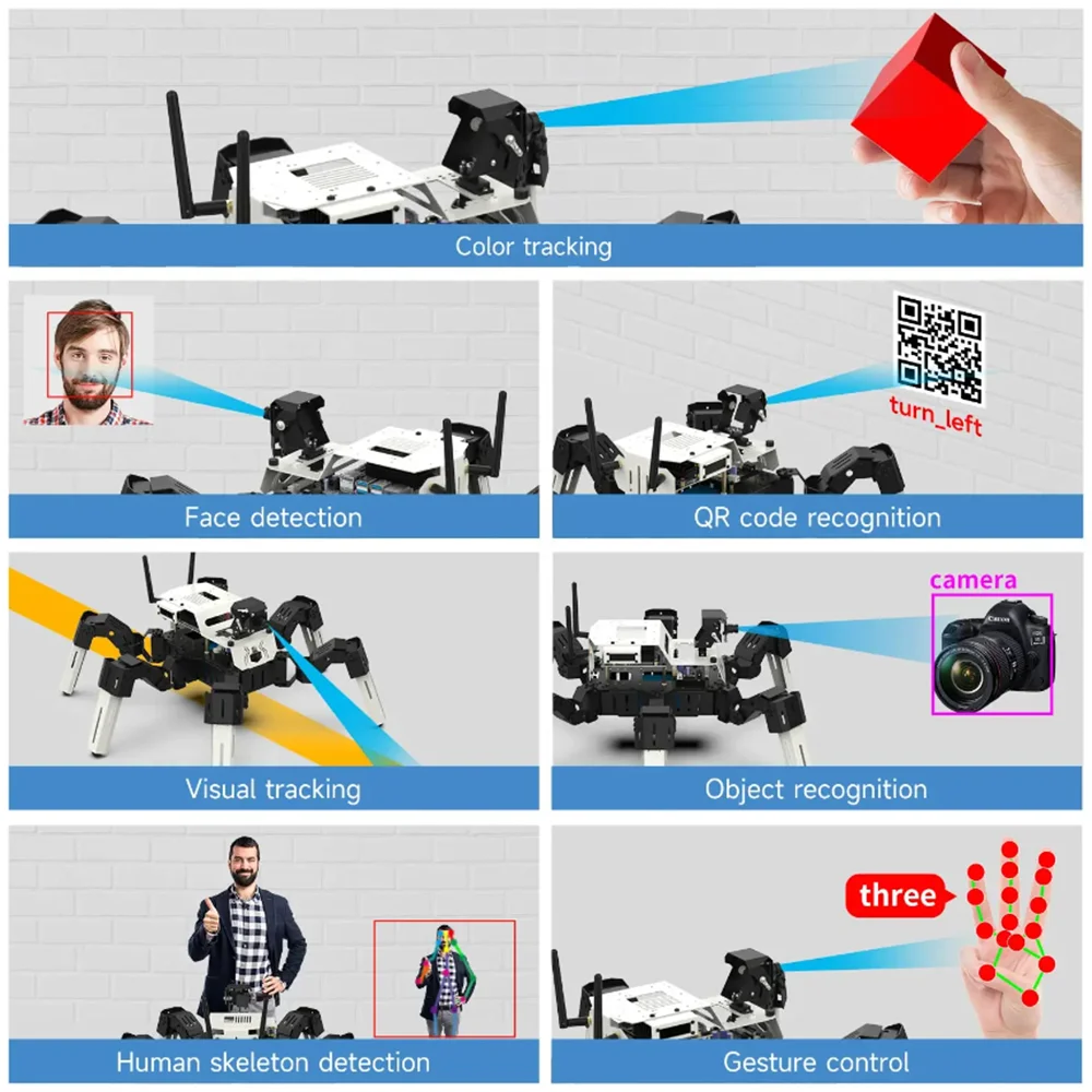 Yahboom Hexapod Robot Kit for Raspberry Pi 4B and Jetson NANO with 18PCS Servo Spider Robot Bionic Toy AI Visual Recognition