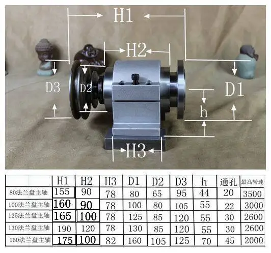 High Strength Lathe Headstock Assembly CNC Lathe Main Spindle Unit with Flange Plate Industrial Machine Tool Replacement Parts