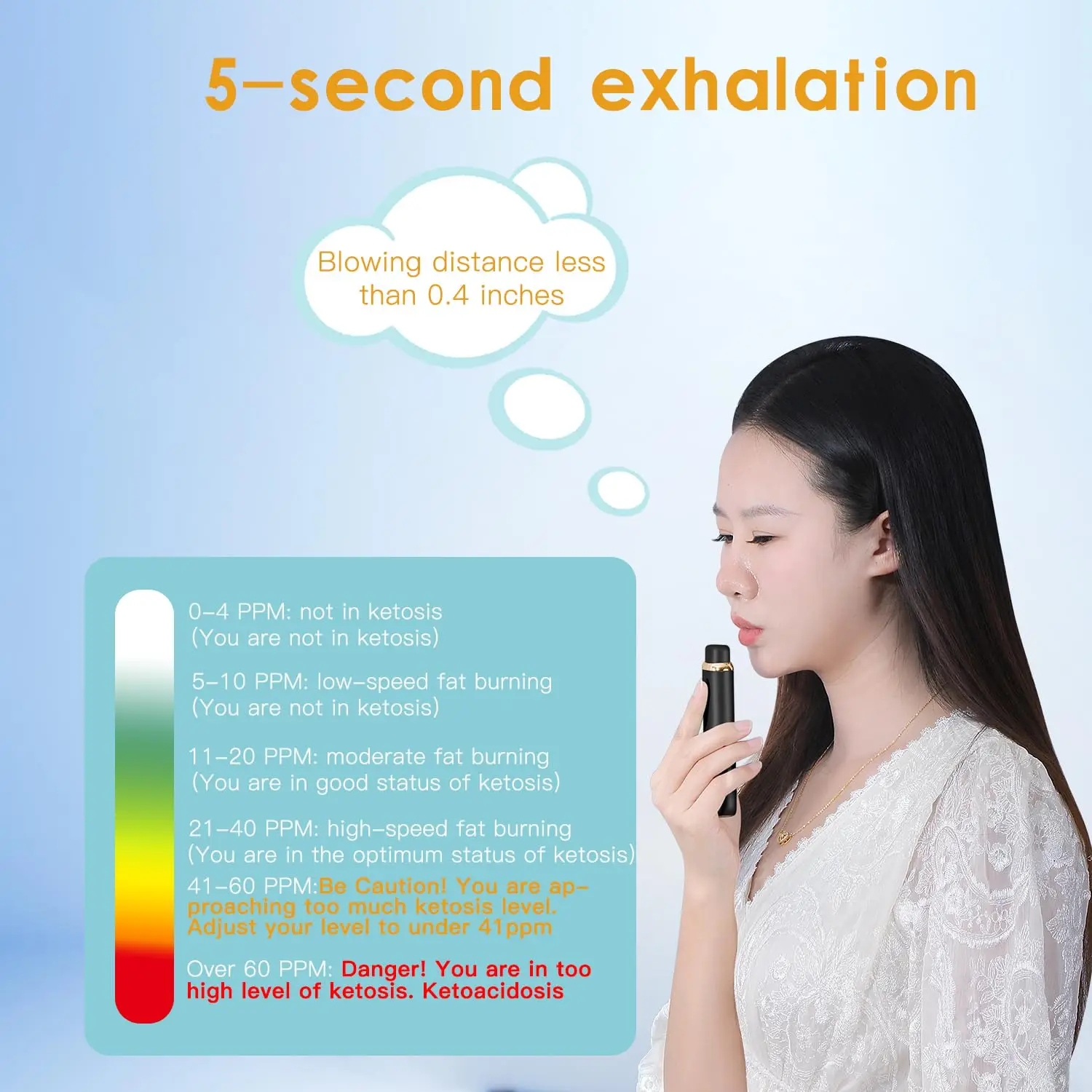 

Breath Ketone Tester 5S breath Ketosis detector Breath Acetone Concentration Track Fat-Burning changes Analyze FatBurning Effect