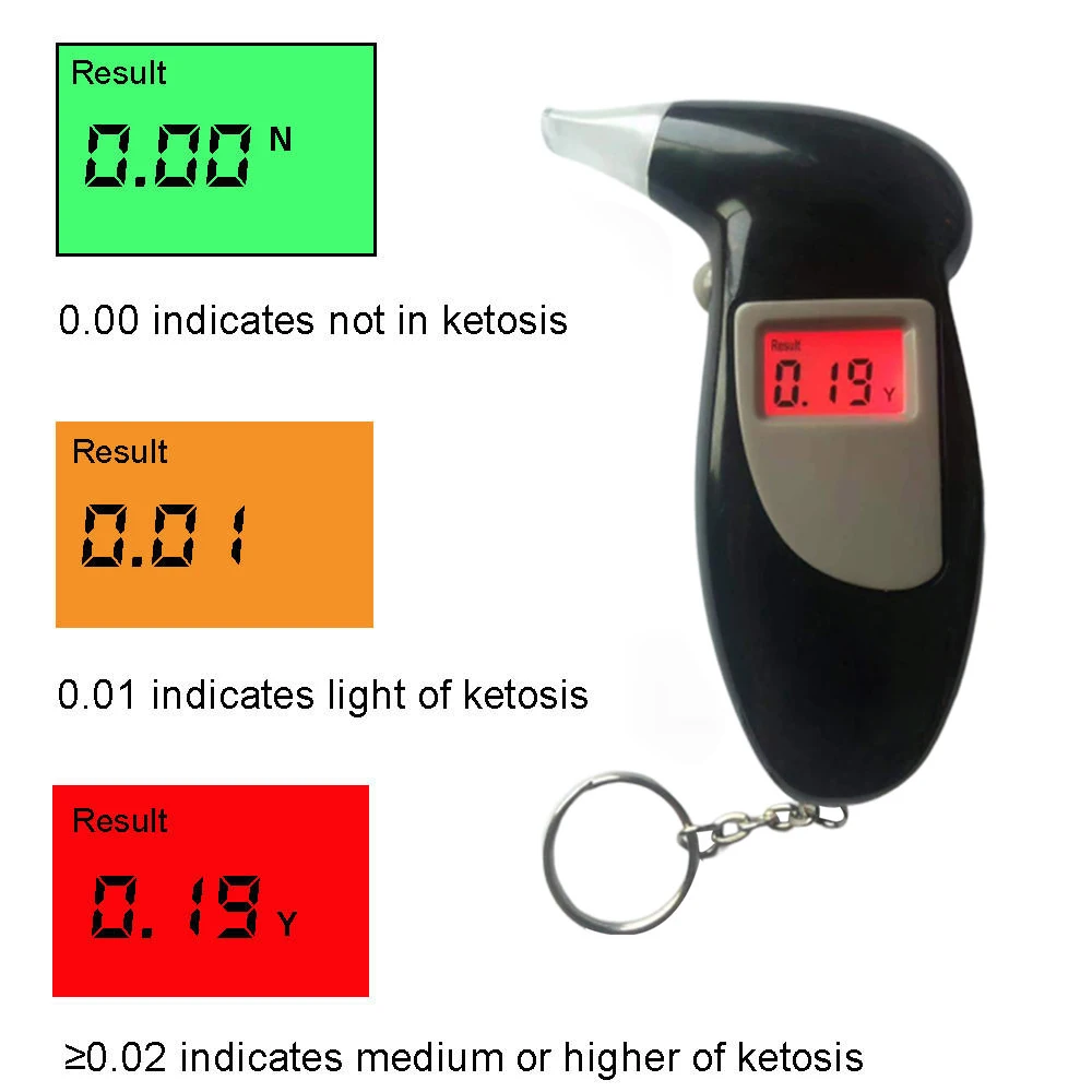 Fat Burn & Loss Weight Digital Acetone Meter Ketone Breath  Checker Detector Ketosis Tester Keto Meter