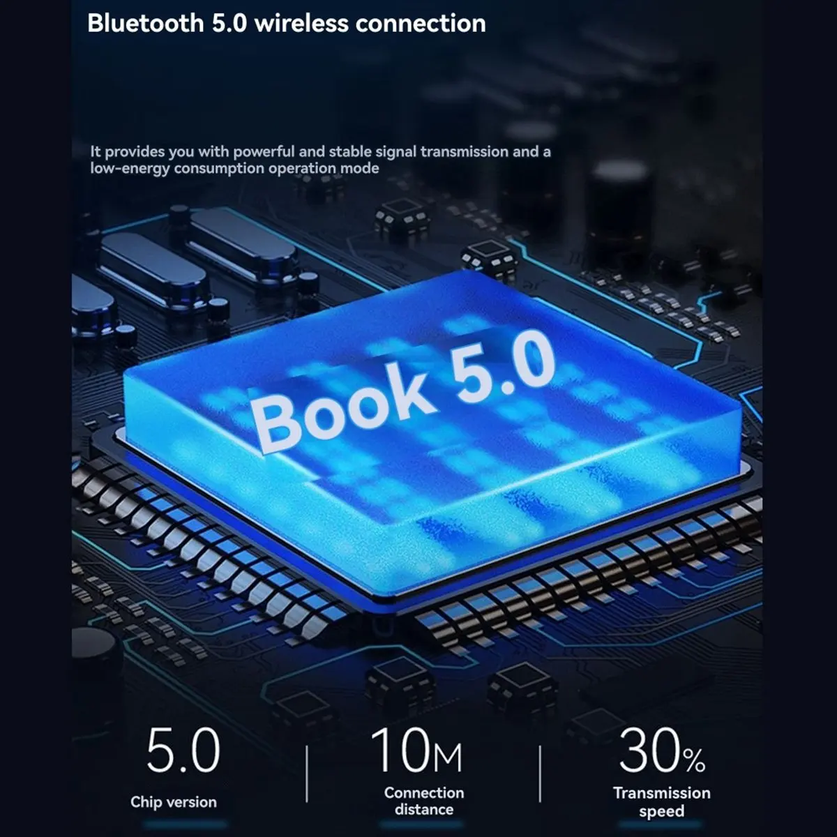 【ELEVATE LIFE】2in1 Wireless Carplay Android Auto AI Box Plug and Play USB Car Dongle Bluetooth WiFi for Wired CarPlay/Andriod Au