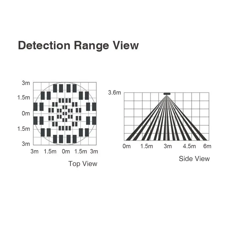 Tuya TY019 WiFi Smart PIR Motion Detection Sensor Security Burglar Alarm Sensor Smart Life App Control Support Alexa Google Home