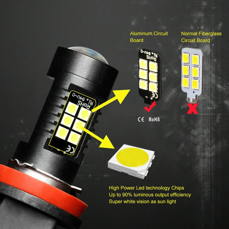 2Pcs Canbus H8 LED Fog Light Bulb for VW Polo Mk5 Gti Hatch 6R 6C 61 2009 2010 2011 2012 2013 2014 2015-2017 LED Headlight Lamps view 3