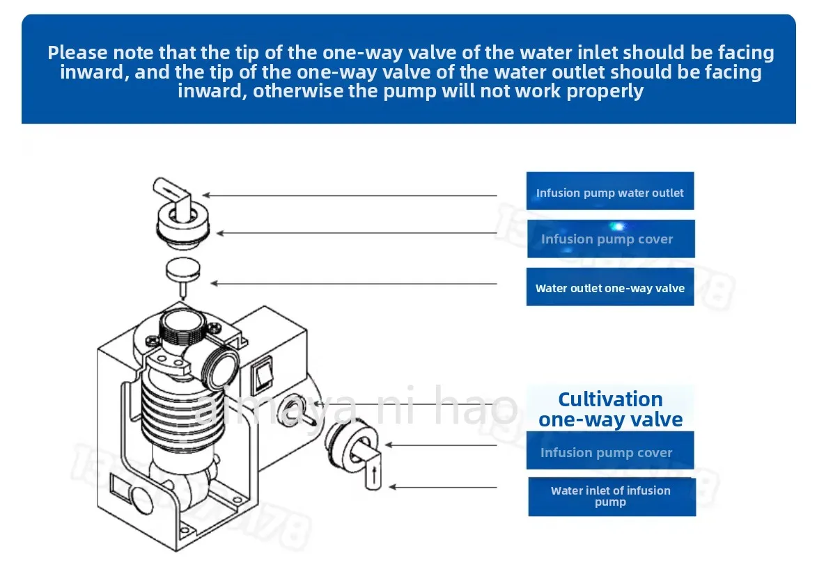 Water pump, small flow metering replenishment pump, laminating machine pump DSN-2FU2