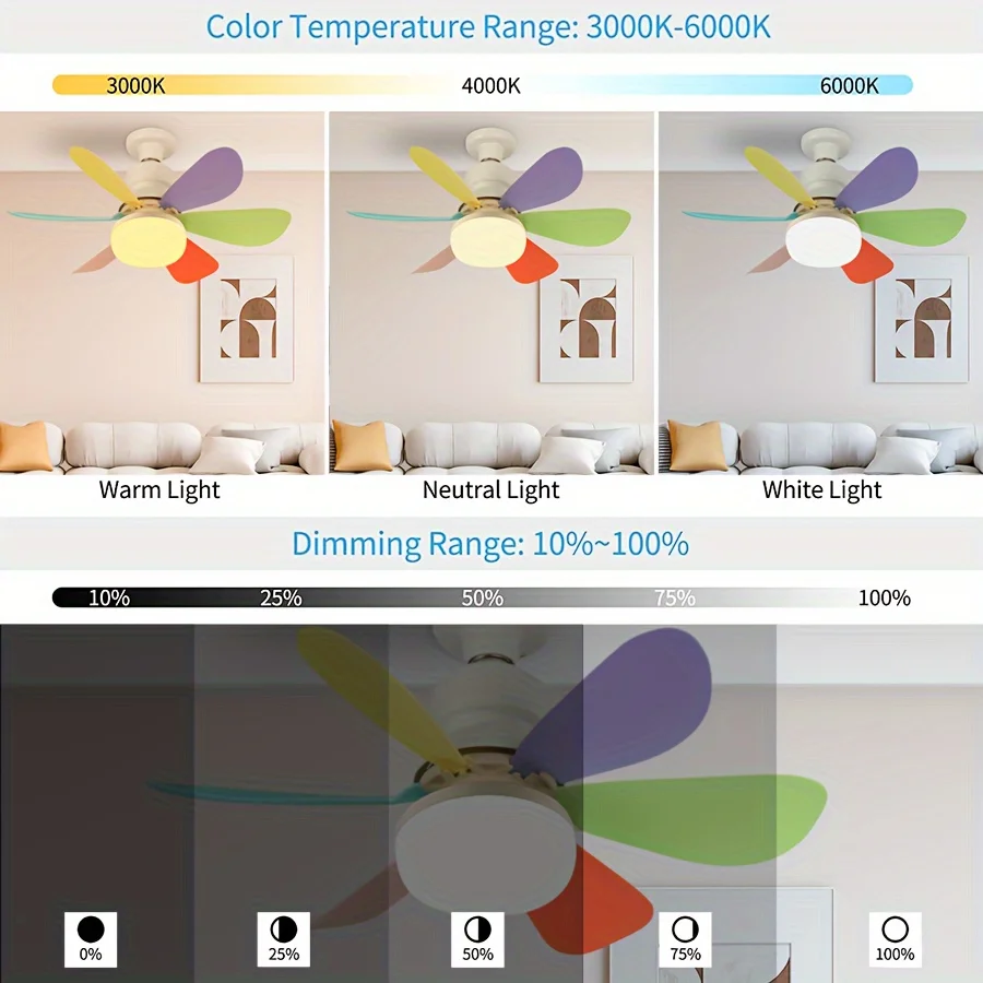 LED-Lüfter leuchte mit Fernbedienung multifunktion ale dreifarbige/geschwindigkeit dimmbare Haushalts schlafzimmer-und Wohnzimmer-Decken ventilator leuchte