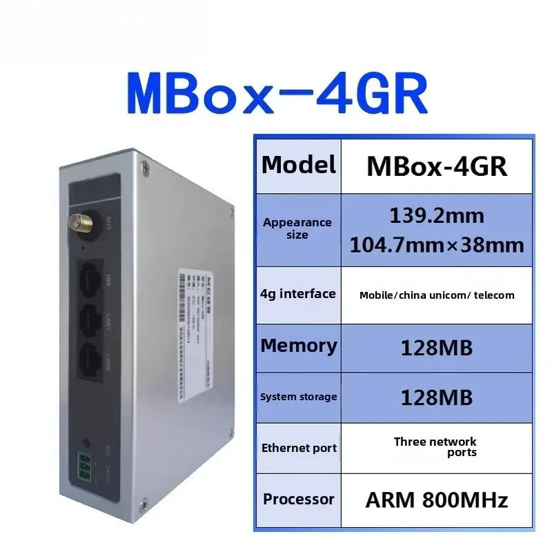 Smartbox mit großem Bildschirm und Monitor