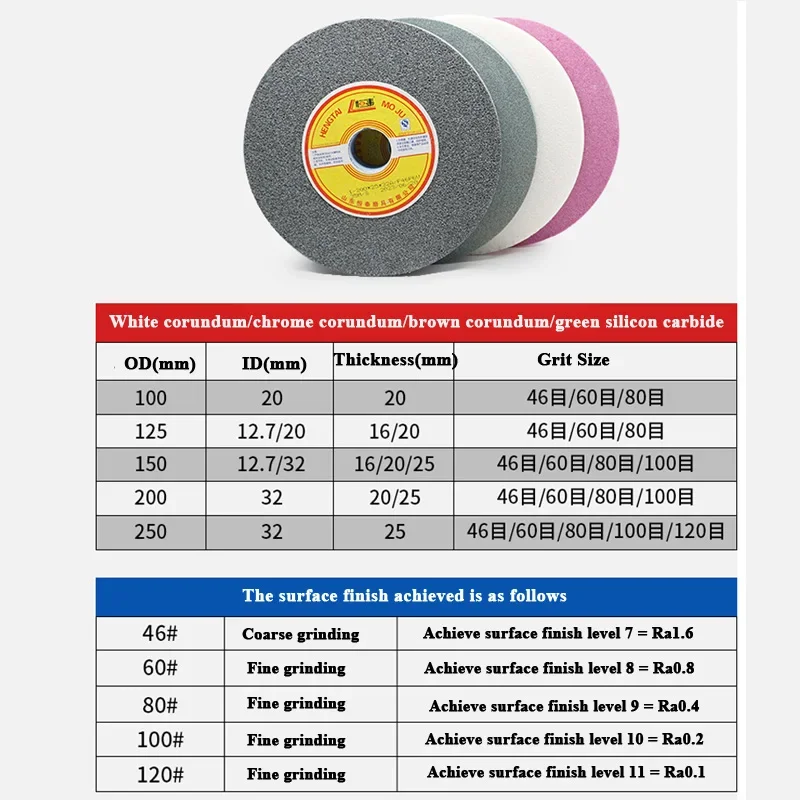 1PCS Vitrified Flat Grinding wheel125*16*12.7/125*20*20mm PA/WA/GC/A abrasive wheels Coarse fine grinding #46~#120 grinder disc