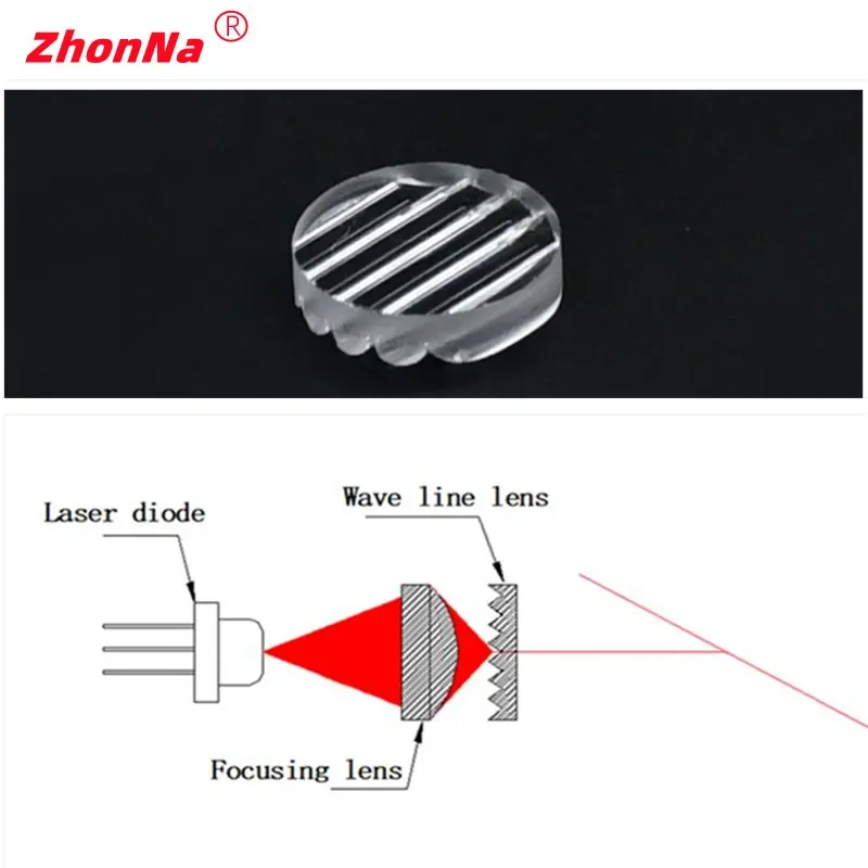 Focusing Lens Cross Type 130 Degrees Diameter 8mm Laser Lens Accessories Applicable Wavelength 300nm-1100nm PMMA MaterialOK