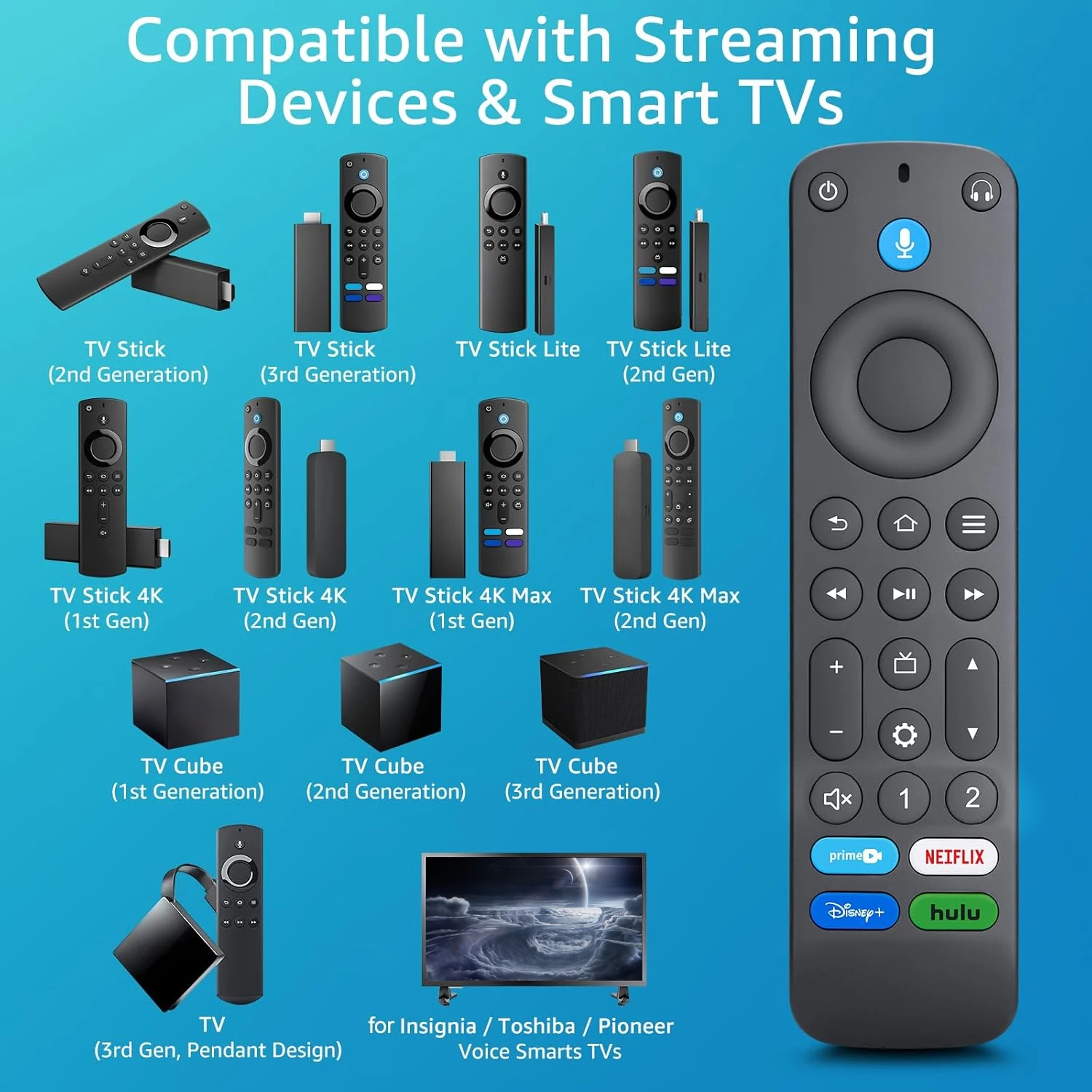 جهاز تحكم عن بعد صوتي بديل لـ Fire TV Stick/TV Cube ومتوافق مع أجهزة التلفاز الذكية Insignia/Toshiba/Pioneer Fire #2