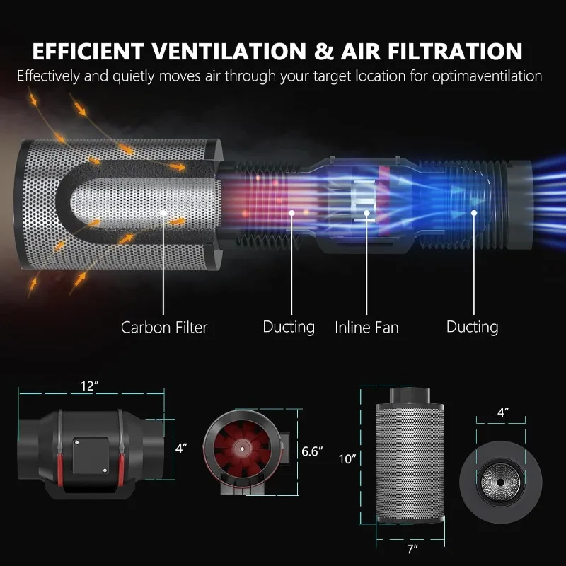 مجموعة كاملة لخيمة النمو التلقائي مقاس 32 × 32 بوصة × 64 بوصة، وتهوية S1000 LED و4 بوصة، ونظام كامل