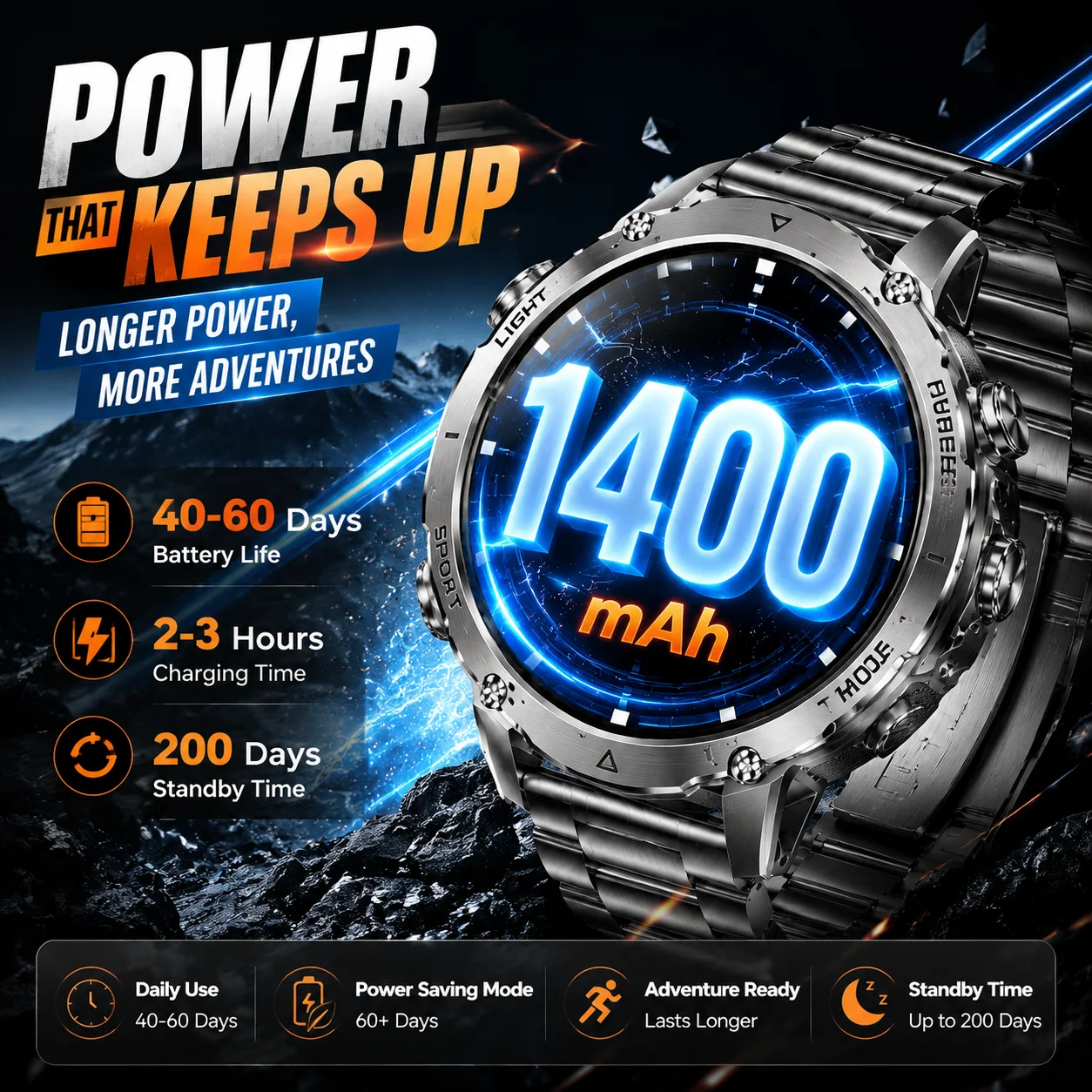 Smartwatch Outdoor Robusto Sap - Outdoor Sports Activities recensione e prezzo