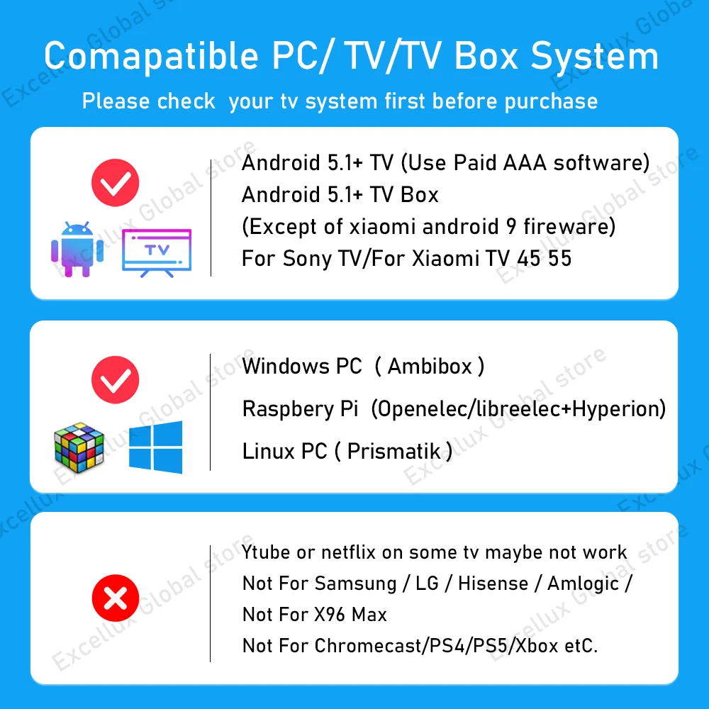 Tira de luces LED USB de 5V WS2812B, Kit de TV ambiental de Color de sueño 5050 RGB para iluminación de fondo de pantalla de PC de escritorio, 1M,