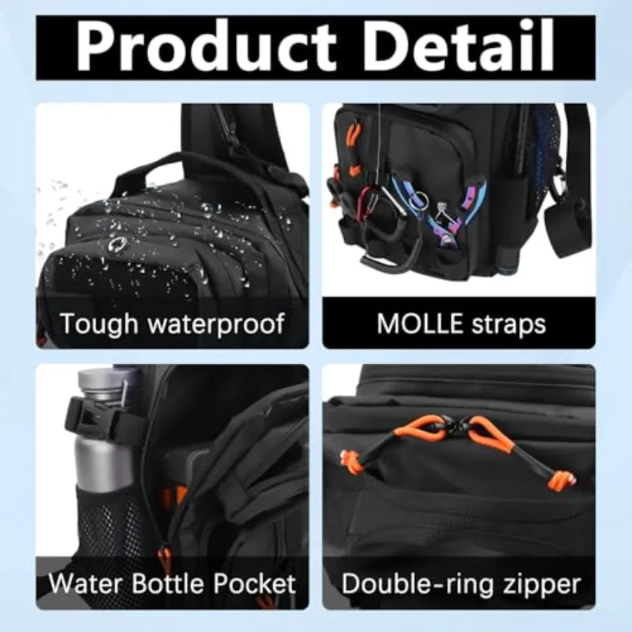 description