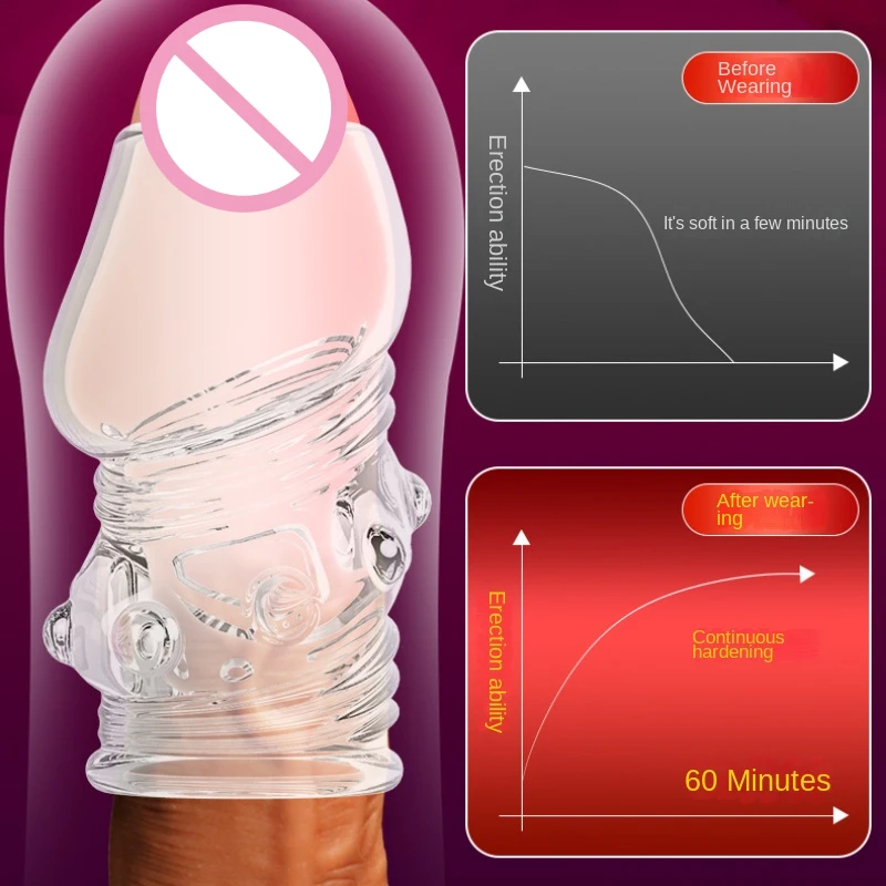 2 Stks/set Haan Ring Voorhuid Correctie Penis Mouw Ghost Sporter Seksspeeltjes Voor Mannen Ringen Penis Extender Volwassen Speelgoed Cockring