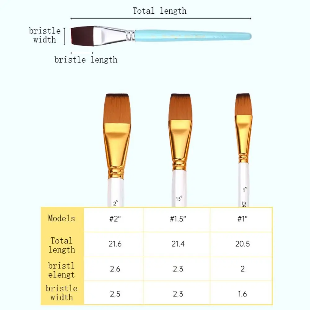 مجموعة فرش رسم متعددة الوظائف مكونة من 3 قطع/مجموعة فرش رسم احترافية من النايلون للشعر بألوان مائية وقبضة مريحة ومقبض خشبي