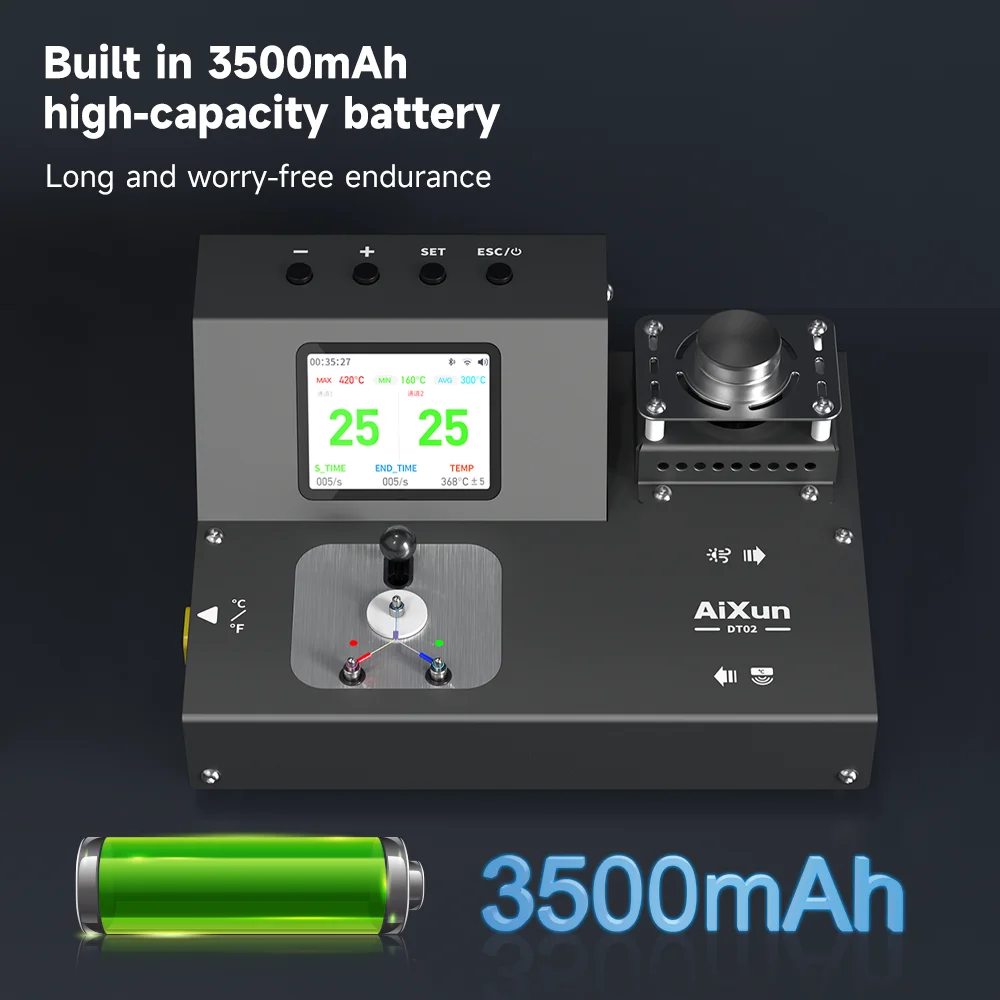 AIXUN DT02 HD عرض ميزان الحرارة الذكي الهواء الساخن سبيكة لحام تلميح الترمس لأداة محطة لحام الهواء الساخن الكامل Aixun #2