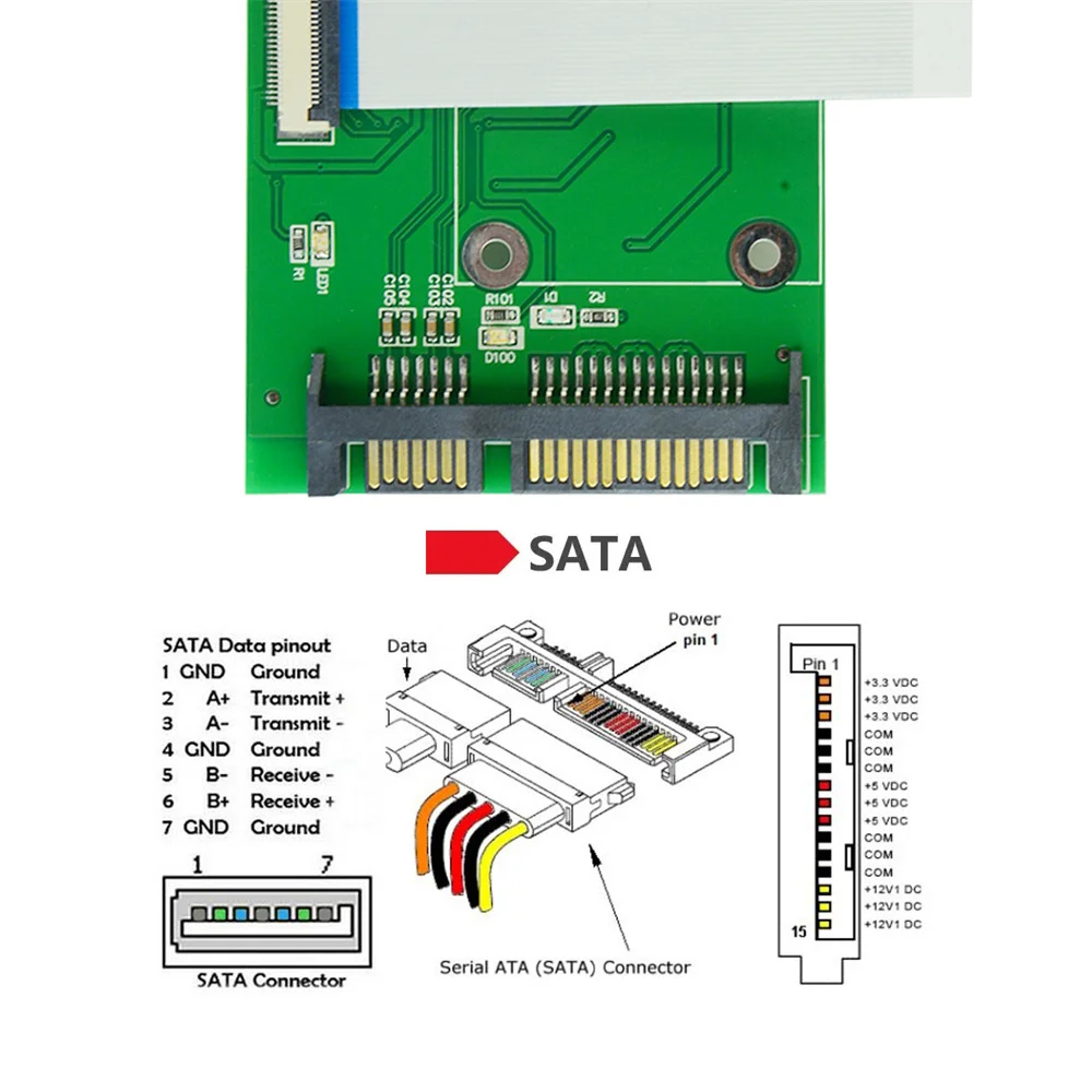 CY CYSM SATA to 40 Pin ZIF CE 1.8 Inch SSD/HDD Adapter Board with LIF Flat Cable