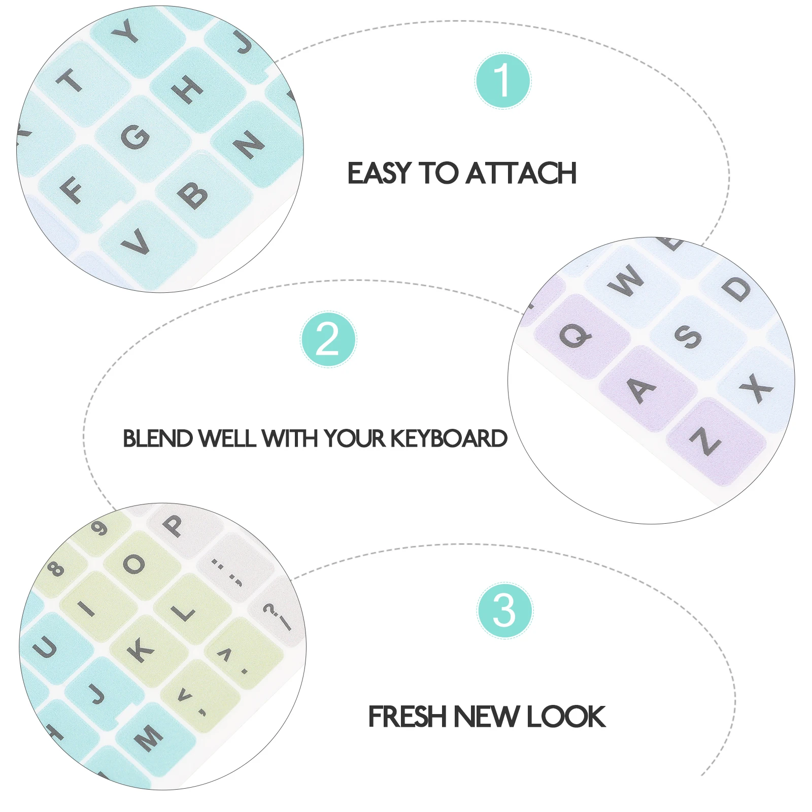 

2 Sheets Universal English Keyboard Sticker Decal Easy to Apply No Glue Residue Multilingual Communication Laptop Notebook