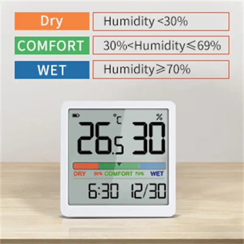 New Digital Home Indoor Temperature Humidity Meter LCD Digital Thermometer Hygrometer Sensor Gauge Weather Station