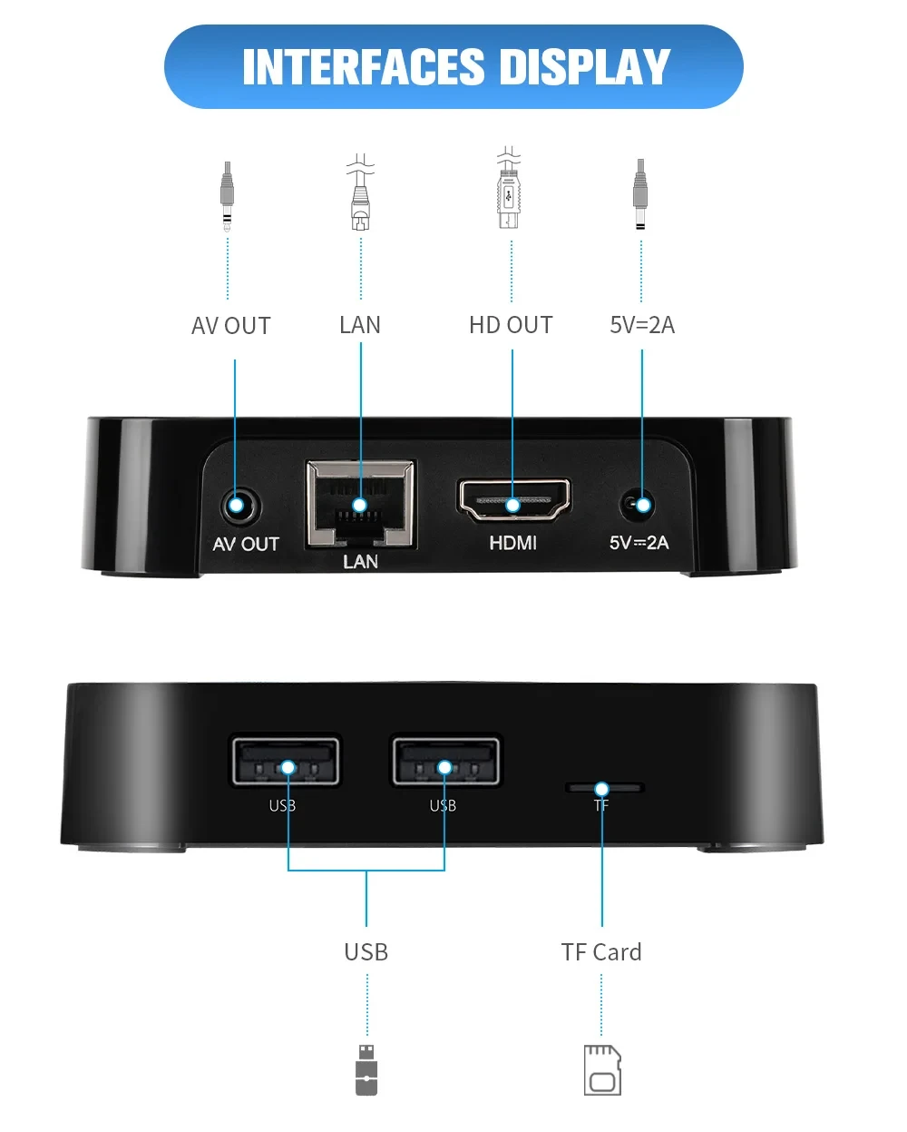 GTMEDIA G2 artı akıllı TV kutusu Android11 Amlogic 905W2 4K UHD 2GB 16G Media Player Media Player GTplayer sistemi GT UI