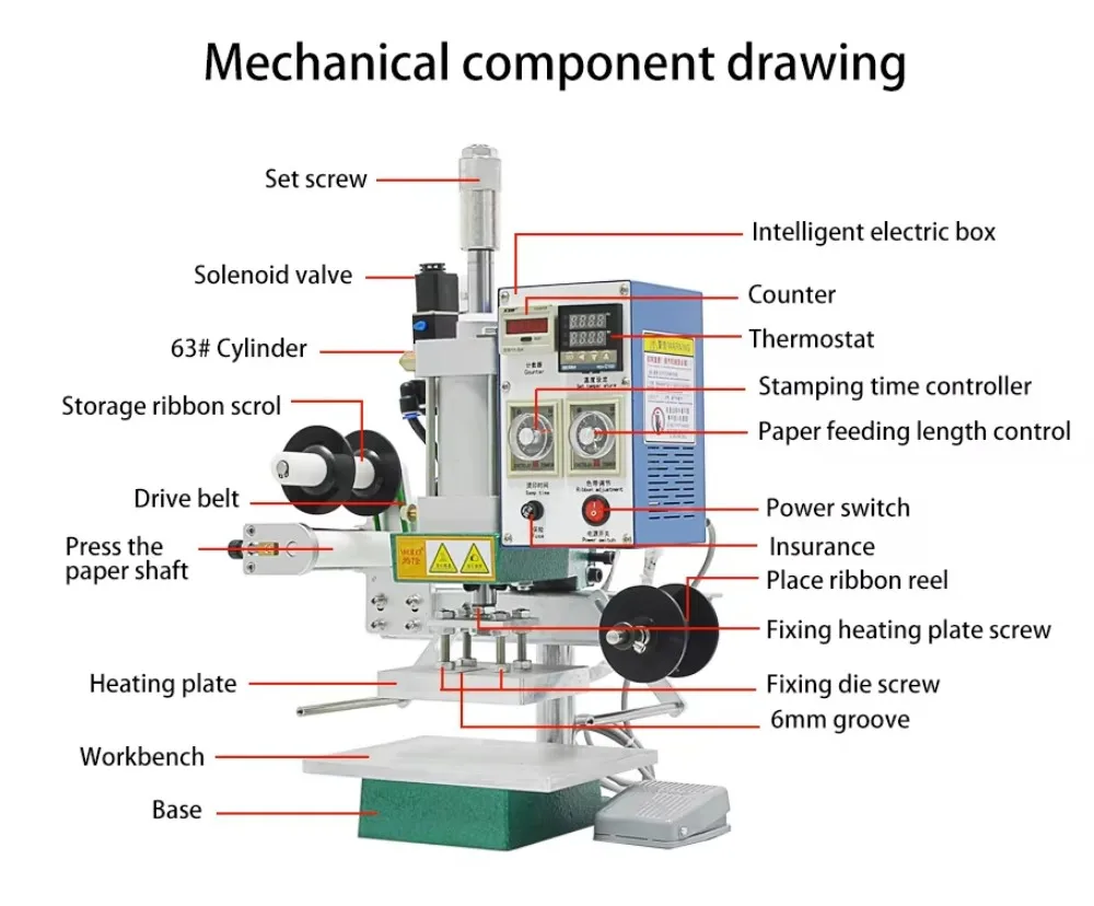 

W-Y11 Packing Box Paper Leather and Other Materials Hot Stamping and Punching Automatic Pneumatic Hot Stamping Machine