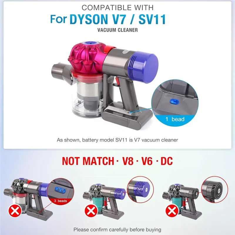 

WHYY-V7 Основный корпус в сборе для Dyson V7 SV11 Основный корпус в сборе Запасная часть пылесоса 968670-06 с постфильтром
