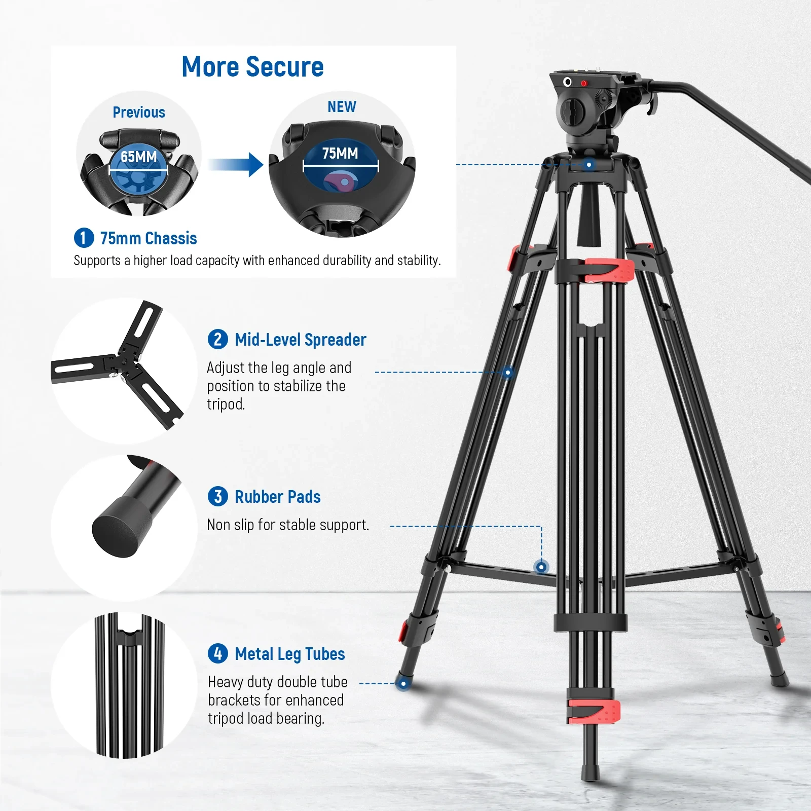 NEEWER BASICS 74" Video Tripod with Fluid Head Metal Camera Tripod with Smooth Friction Damping Compatible with Manfrotto 501