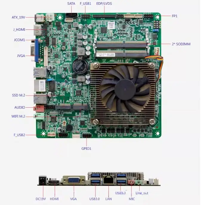 i7-7567U Mini-ITX Motherboard 6/7th Core Intel CPU IPC SBC Embedded Ultra-thin Mainboard with COM LAN DC19V DDR4 8USB LVDS VGA