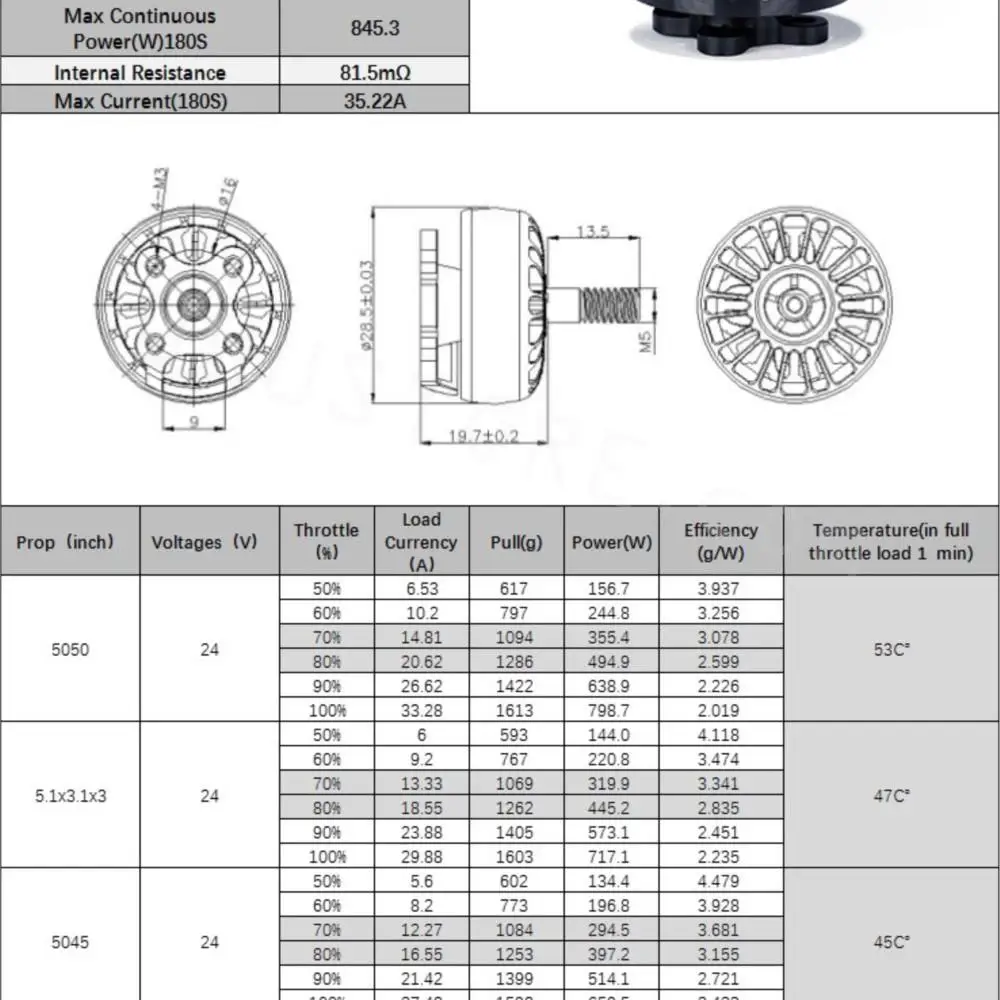 

2026unique New IFlight Nazgul V2 5inch Frame with 6mm Arm With 4PCS XING 2207 Motors Propeller for RC FPV DIY Racing