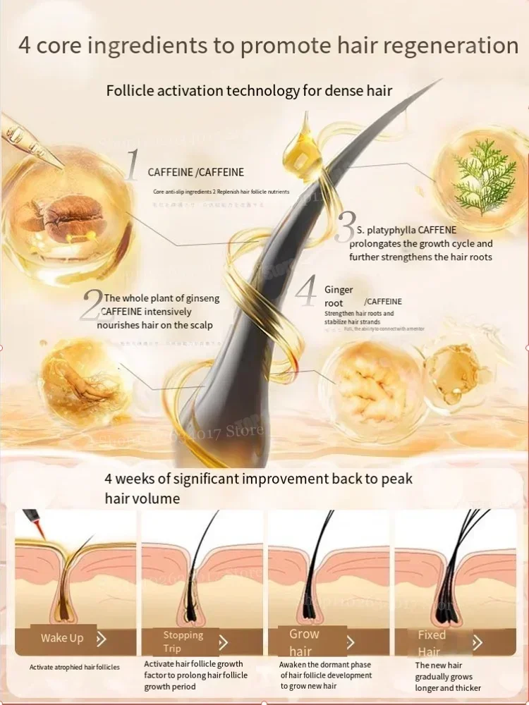 

38Skincare Revolutionize Your Hair Transformation с чернетящим маслом
