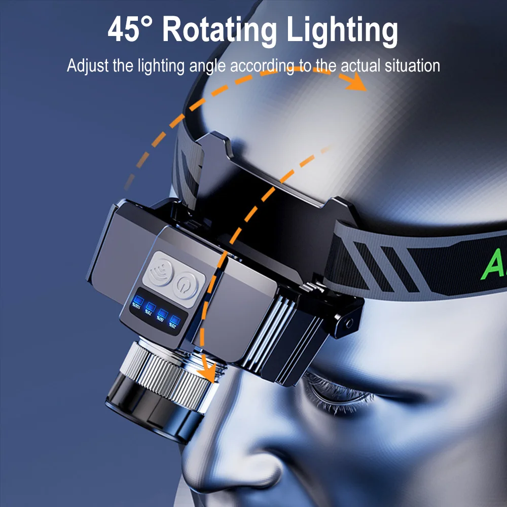 BORUiT Масштабируемый светодиодный налобный фонарь с датчиком движения, водонепроницаемый перезаряжаемый налобный фонарь с индикатором питания для кемпинга, рыбалки