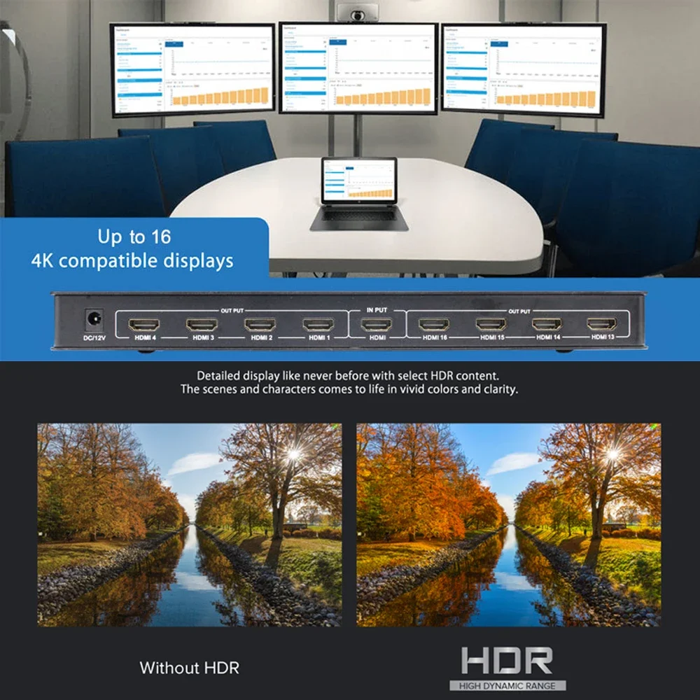 Divisor HDMI 2.0 hdmi 1 en 16 salidas 4K Multi Visor HD video1x16 divisor hdmi