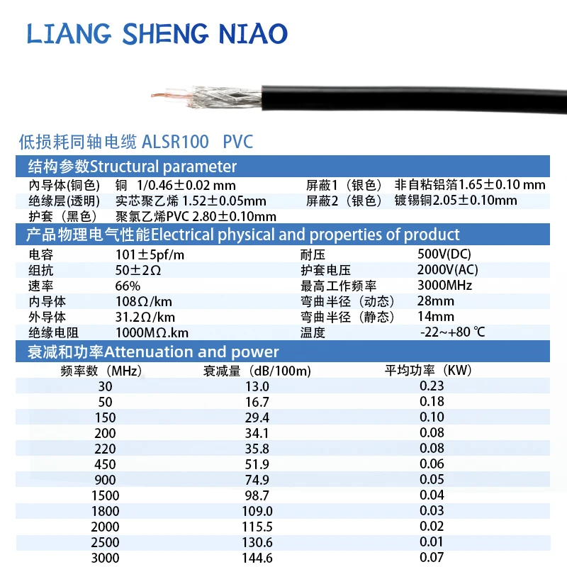 ALSR100 Low Loss High Frequency Cable Double Shielded Coaxial RF Cable High Frequency Line Signal Line