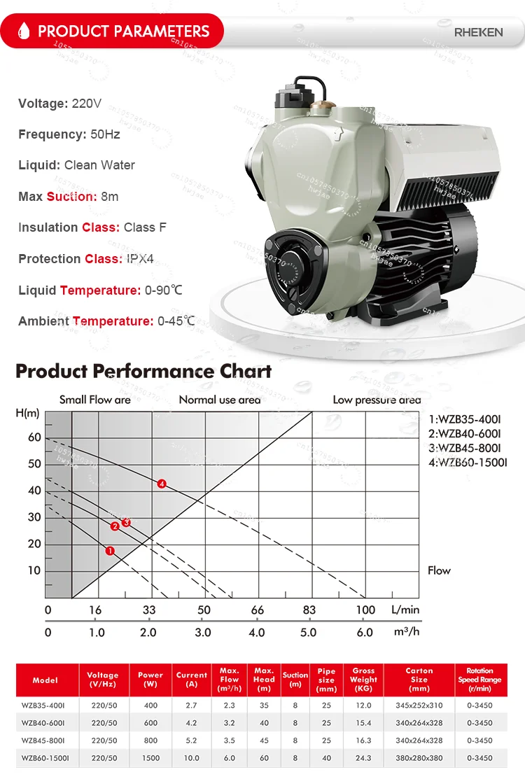 Silent Automatic Constant Pressure Inverter Self Priming Water Pressure  Pump for Domestic