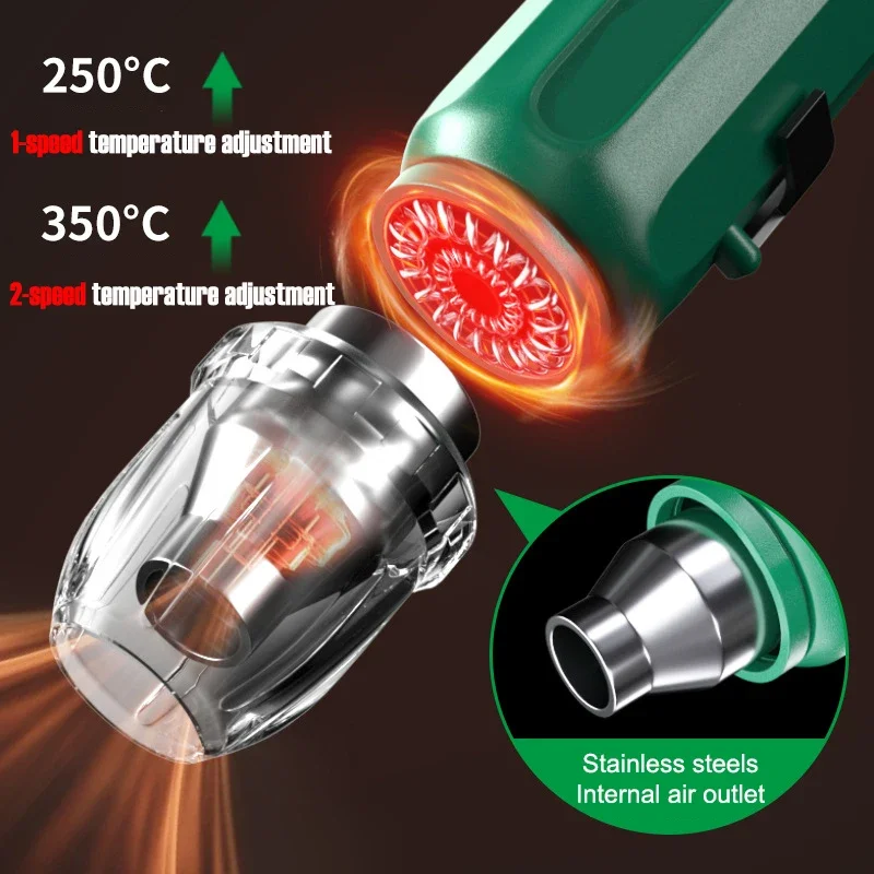 Pistolet à air chaud 350W à 2 - Heat Gun Small avis et prix