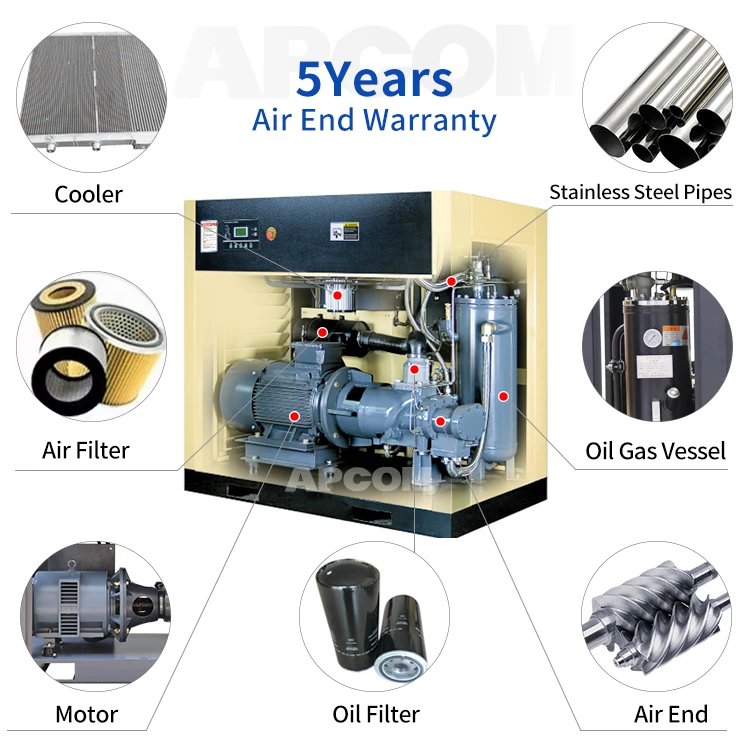 APCOM Morocco Apollo air Compressor for Sale in Algeria Kenya Saudi Arabia and Spain