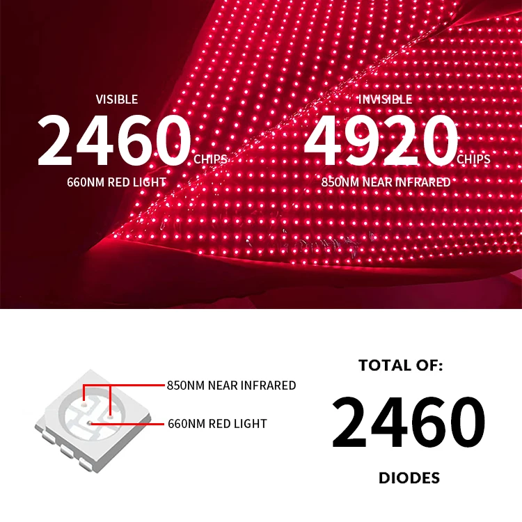 660Nm 850nm وسادة الأشعة تحت الحمراء العلاج بالضوء الأحمر كبسولة المنزلية صمام ثنائي باعث للضوء الأحمر كيس النوم بالأشعة تحت الحمراء