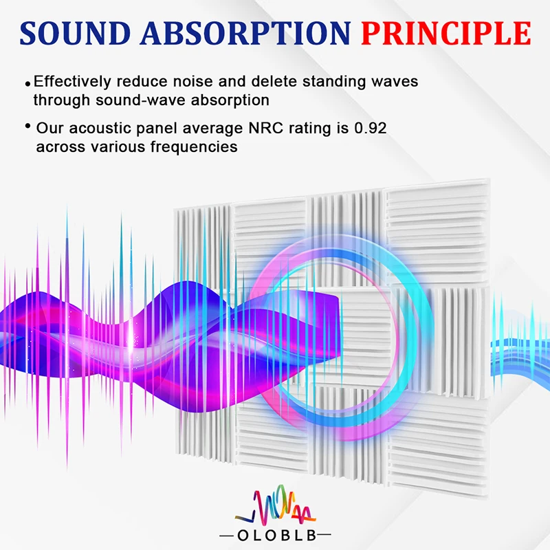 방음 어쿠스틱 폼 벽 패널 6/12/24 Pcs, 방음 폼 사운드 흡수 재료 스튜디오 룸 광대역 사운드 업소버