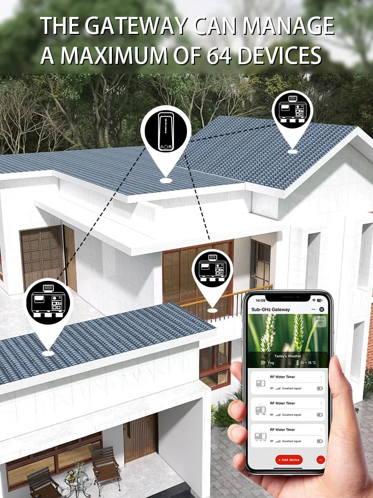 2025 Tuya Wifi + RF433 smart Tuin Sprinkler Water Timer door 3-weg Regenvertraging Filter Programmeerbare Automatische Irrigatie Controller - afbeelding 2