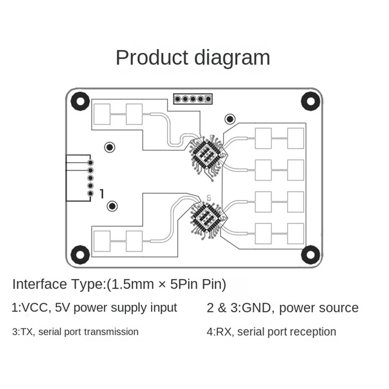 LD2461 24G Millimeter Wave Radar Module Human Body Tracking Sensor With Dual Transmitters And Quad Receivers 1 PCS