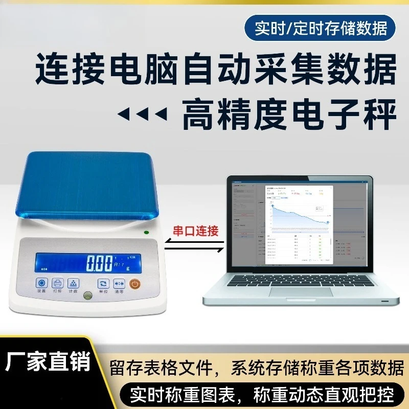 Electronic Balance Connected To Computer To Collect Weighing Data Record Save Excel Storage Real-time Chart High Precision