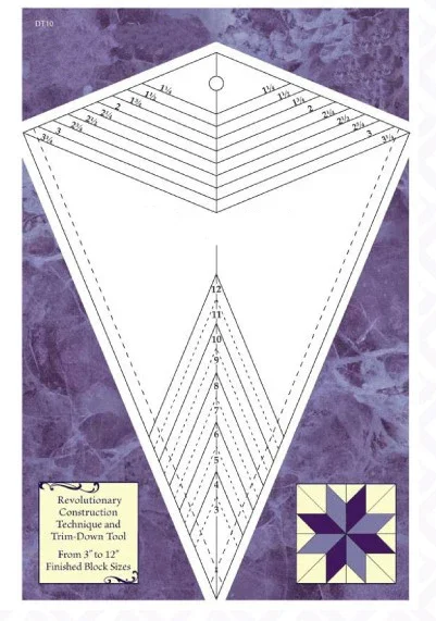 New Ruler Template Sample For Domestic sewing machine