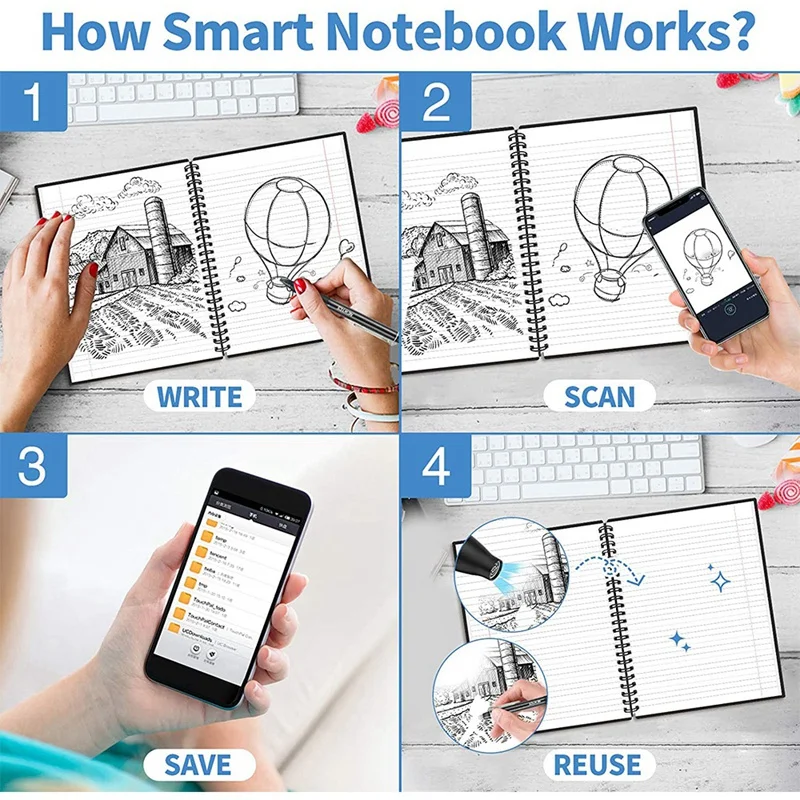 Smart Reusable Erasable Notebook Paper Microwave Wave Cloud Notepad Lined With Pen As Kids Gift, Smart Notebook