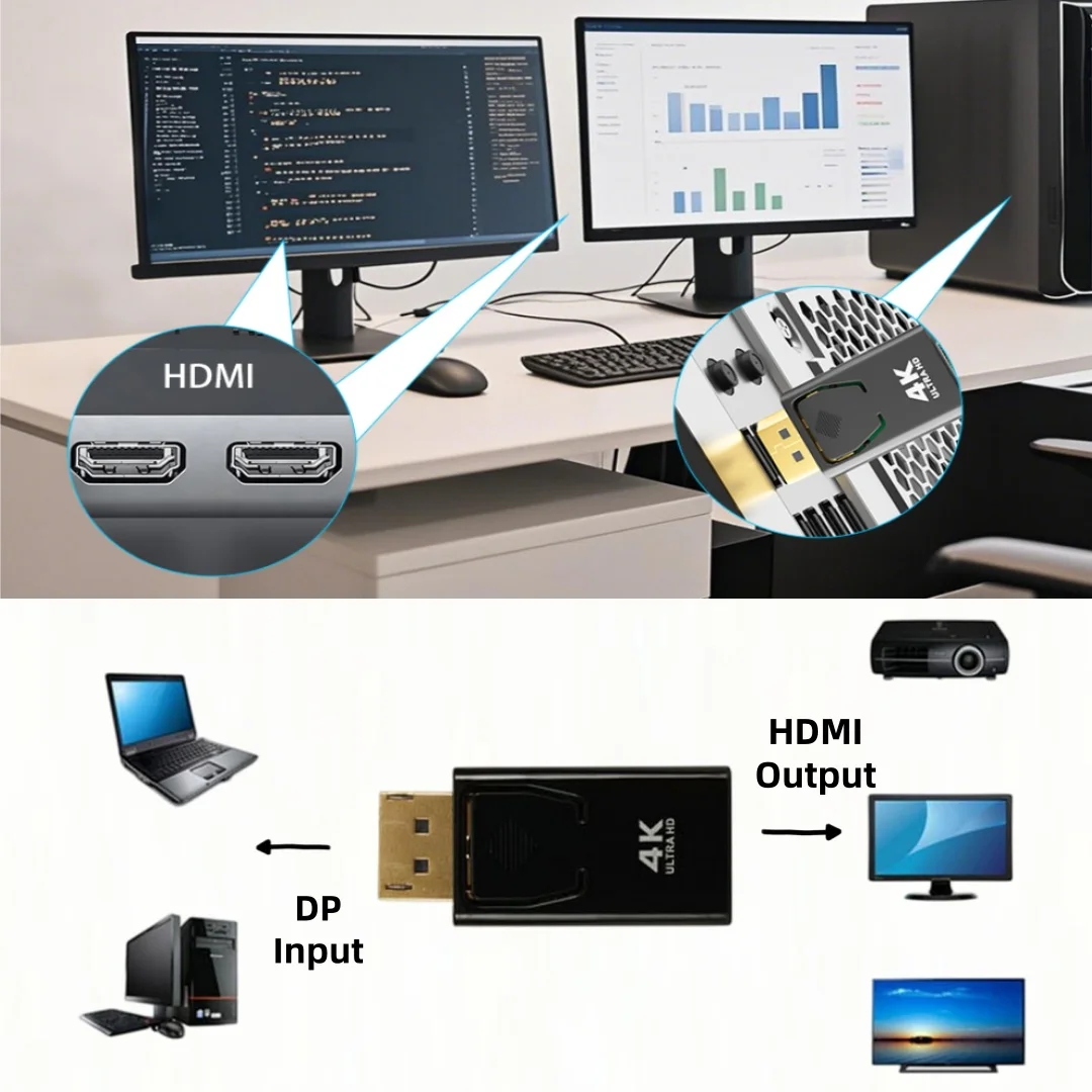 4K DisplayPort to HDMI Compatible Adapter DP Male to Female HDMI Compatible Converter, Suitable for Laptop HDTV Monitor
