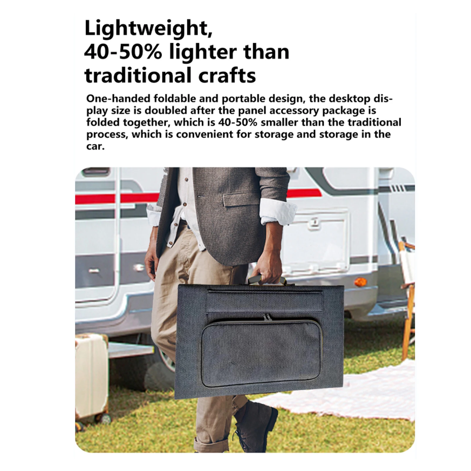 Painel solar dobrável leve de 150W 29,7V