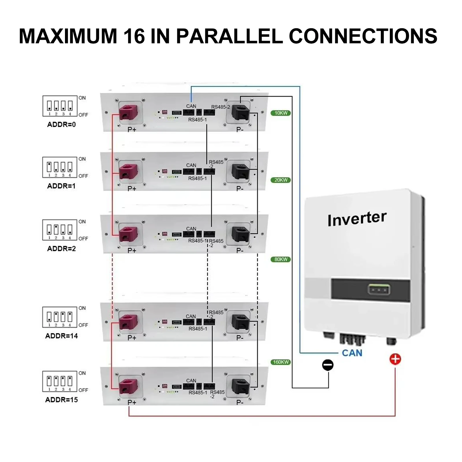 JIKONG V19 Smart Inverter BMS 8S~16S 24V 48V 200A Strom 1A 2A Aktiver Balancer für LiFePO4 Li-Ion LTO Batterie Haushaltsenergiespeicher BMS JK-PB2A16S20P – Detail 24