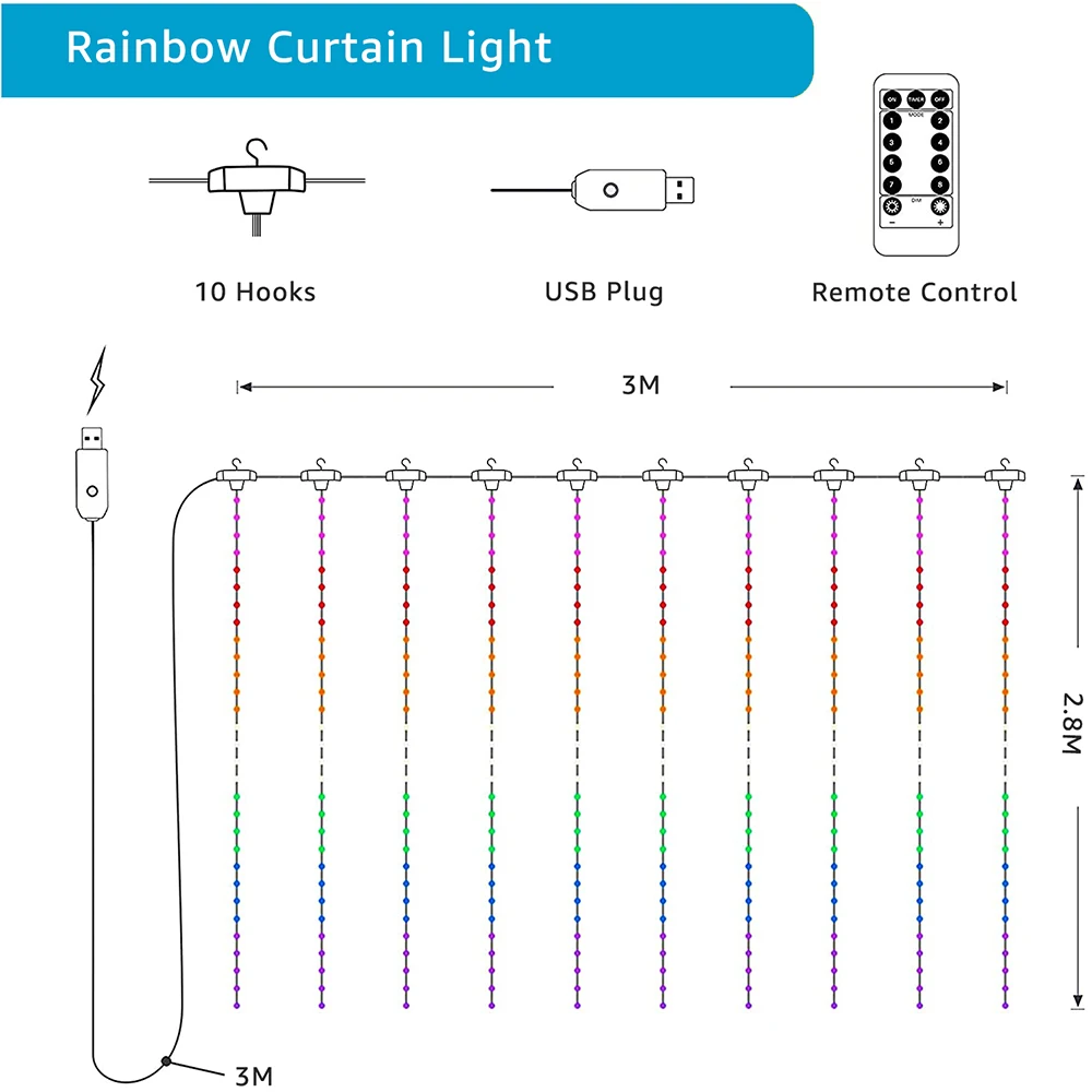 USB Rainbow Fairy Curtain Light, Guirlanda de corda com gancho, Decoração de Natal, Holiday Home Party