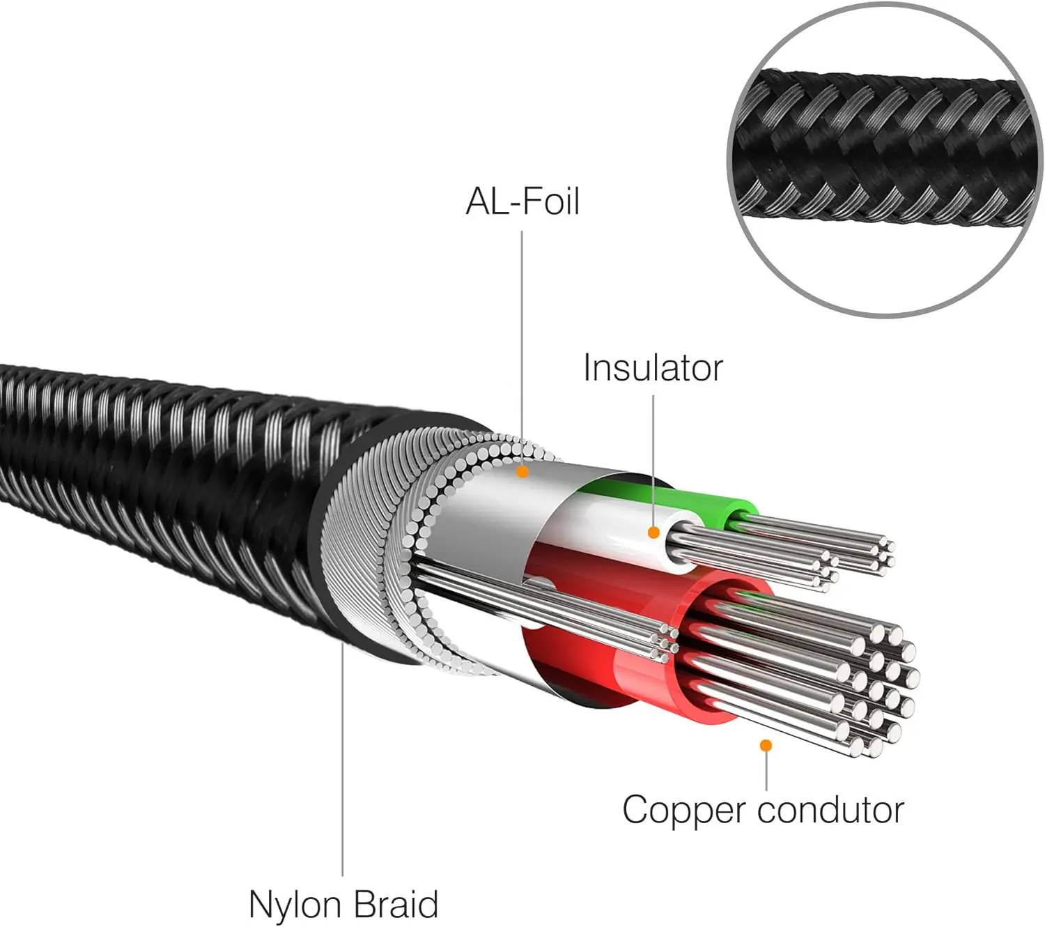 Gold-Pated 3.5mm To 6.5mm Large Three-Pole Stereo Audio Cable Male To Male Mixer Guitar Audio Cable